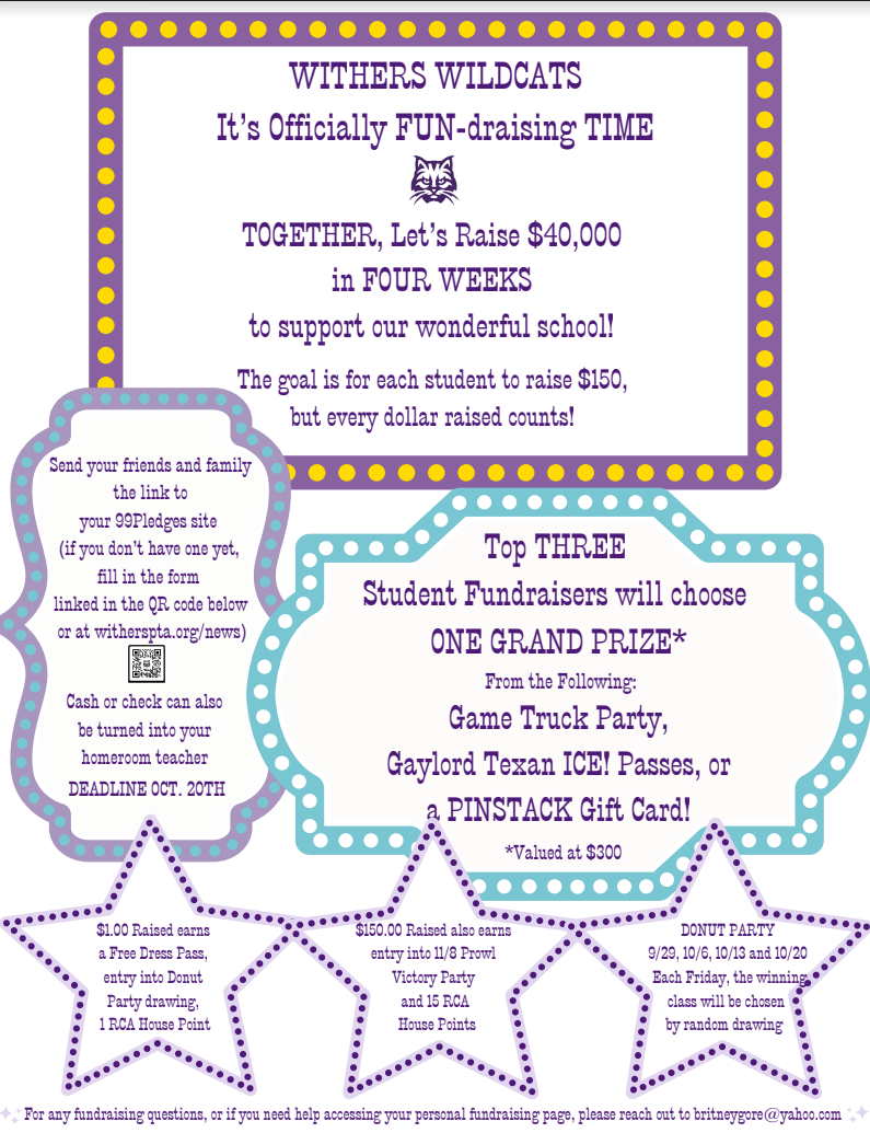 fundraising english