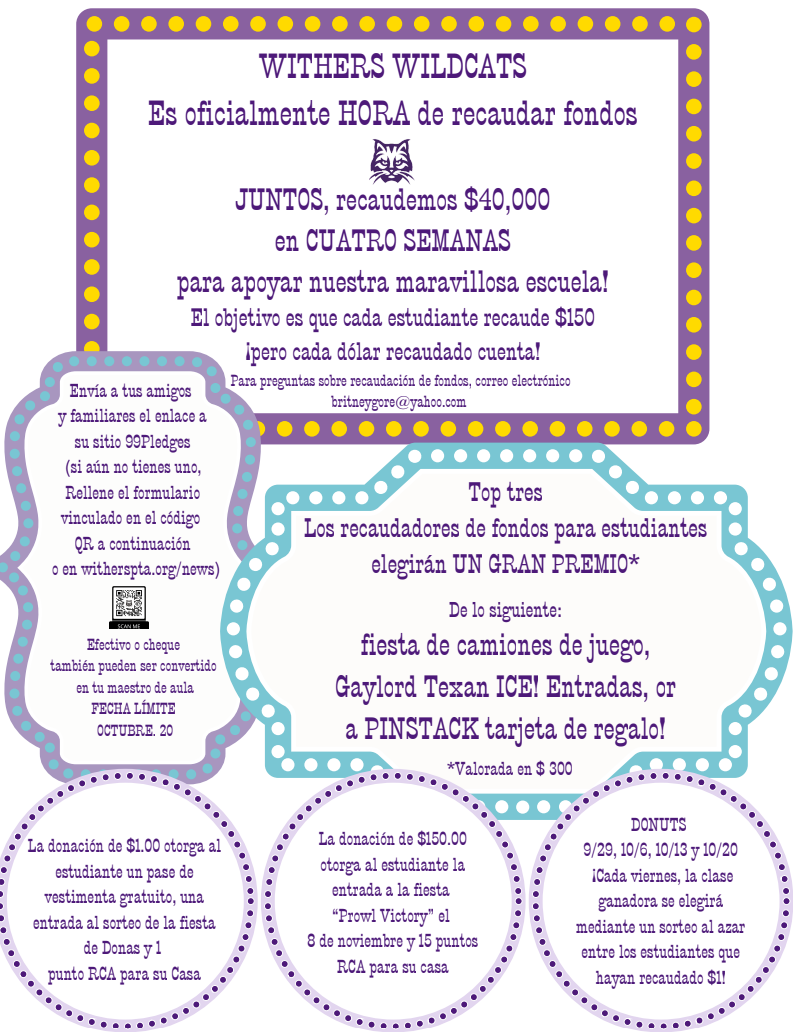 fundraising spanish
